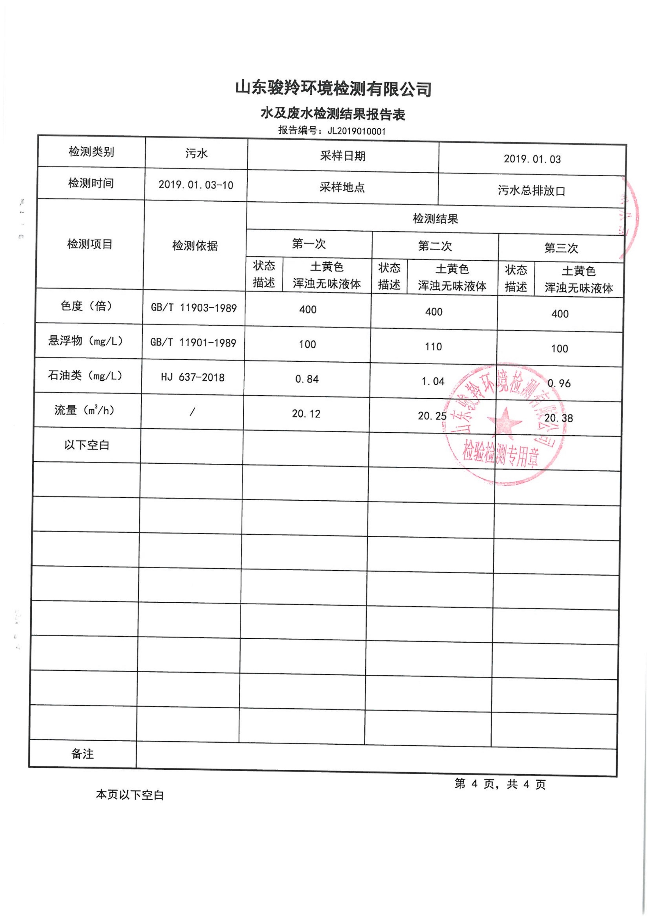 娼嶅潑鍏堣揪鍖栧伐鏈夐檺鍏徃1鏈堜唤鐜繚淇℃伅鍏紑_13.jpg