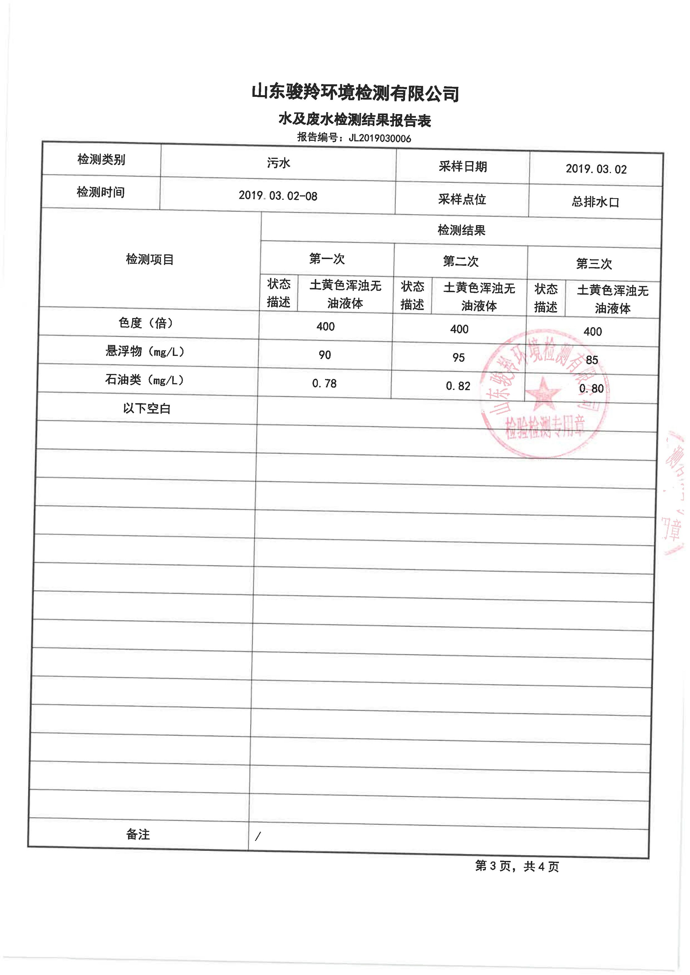 娼嶅潑鍏堣揪鍖栧伐鏈夐檺鍏徃3鏈堜唤鐜繚淇℃伅鍏紑_9.jpg