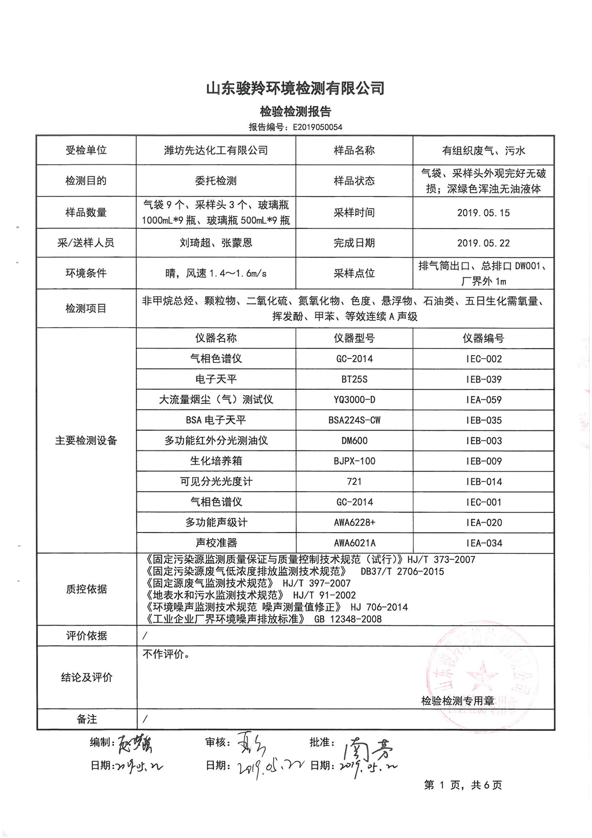 娼嶅潑鍏堣揪鍖栧伐鏈夐檺鍏徃5鏈堜唤鐜繚淇℃伅鍏紑_6.jpg