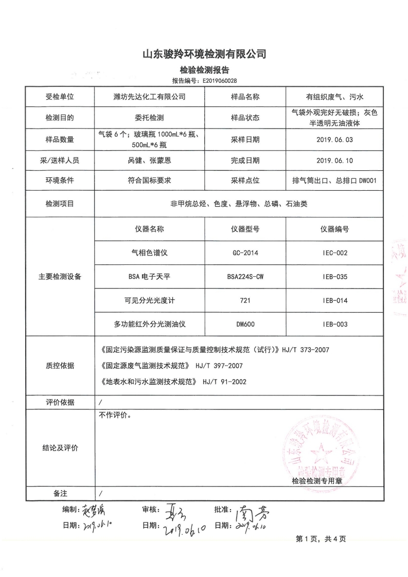 娼嶅潑鍏堣揪鍖栧伐鏈夐檺鍏徃6鏈堜唤鐜繚淇℃伅鍏紑[6].jpg