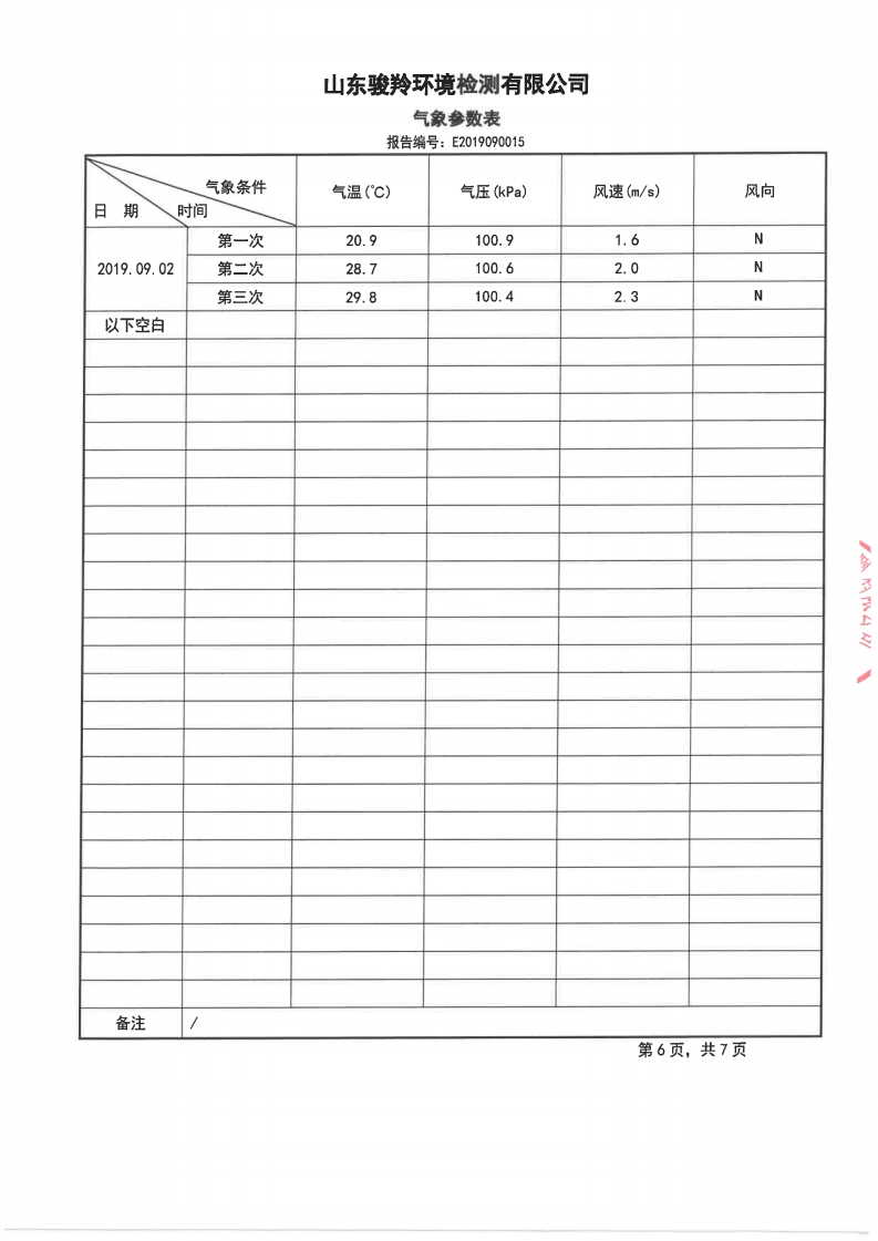 娼嶅潑鍏堣揪鍖栧伐鏈夐檺鍏徃绗笁瀛ｅ害鐜繚鐩戞祴鍏紑淇℃伅[26].jpg