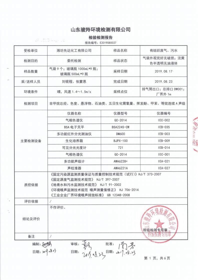 娼嶅潑鍏堣揪鍖栧伐鏈夐檺鍏徃绗笁瀛ｅ害鐜繚鐩戞祴鍏紑淇℃伅[14].jpg