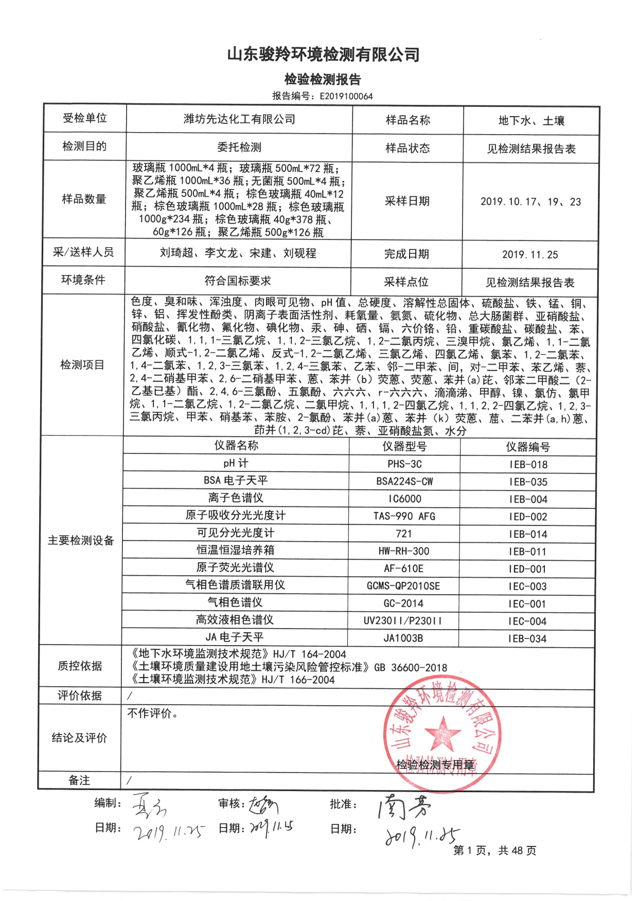 2019骞村害鍦颁笅姘淬€佸湡澹ゆ娴嬫姤鍛?[3].jpg