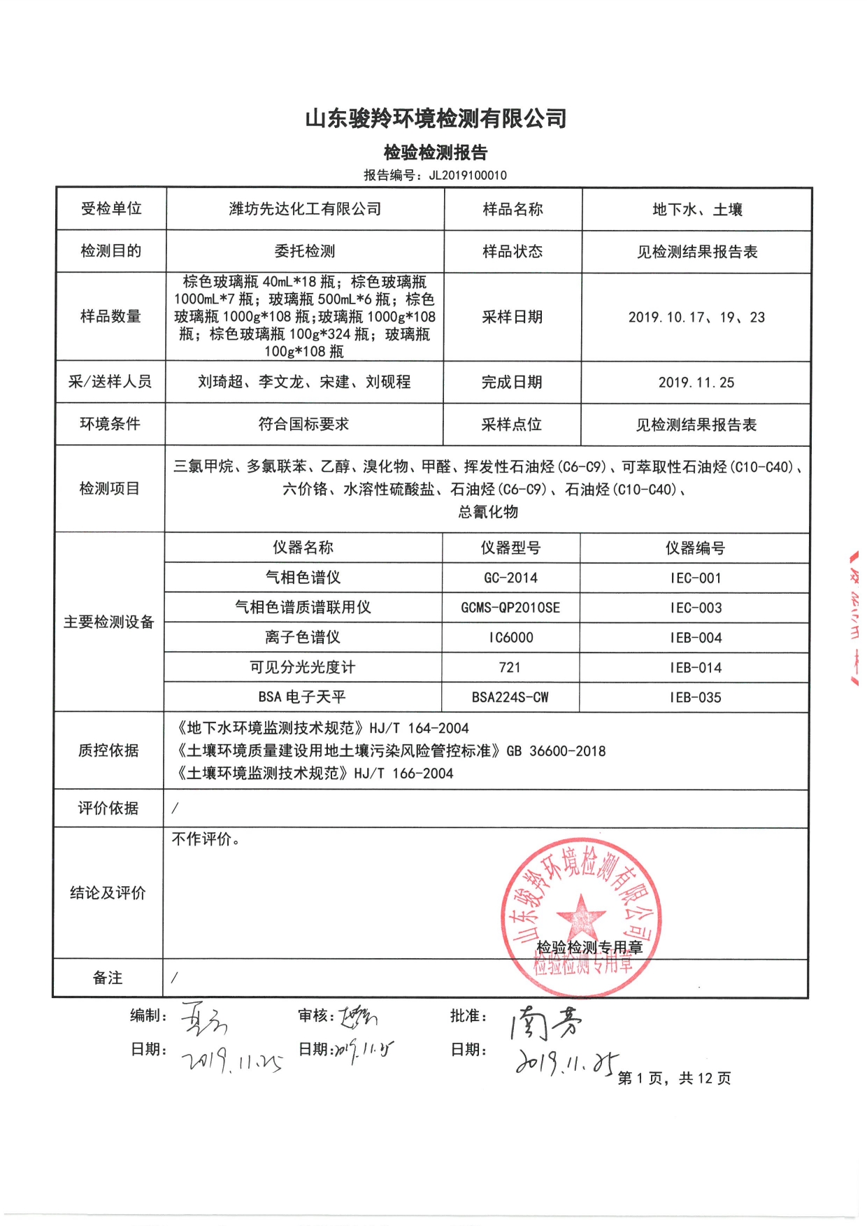 2019骞村害鍦颁笅姘淬€佸湡澹ゆ娴嬫姤鍛?[3].jpg