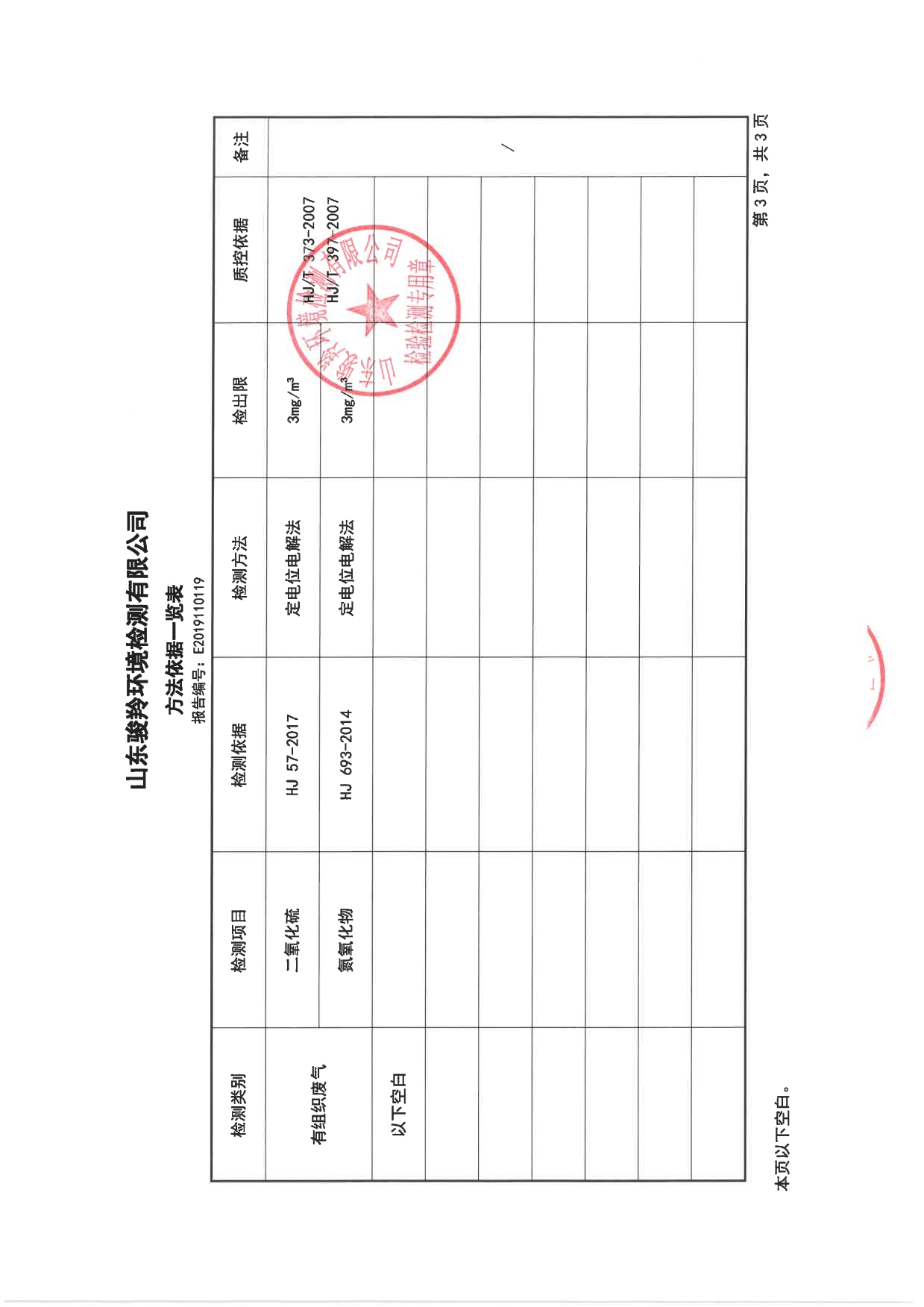 娼嶅潑鍏堣揪鍖栧伐鏈夐檺鍏徃2019骞寸鍥涘搴︾幆淇濅俊鎭叕寮€[16].jpg