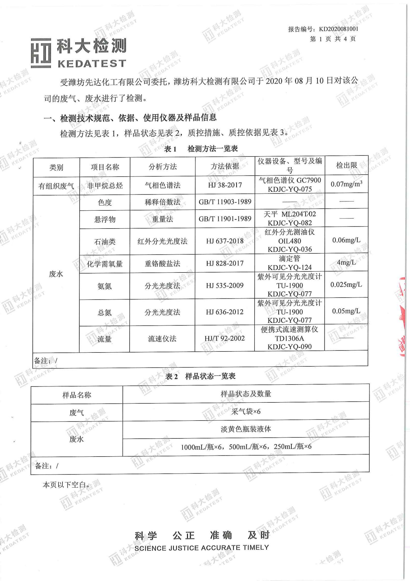 娼嶅潑鍏堣揪鍖栧伐鏈夐檺鍏徃2020骞寸涓夊搴︾幆淇濅俊鎭叕寮€_18.jpg