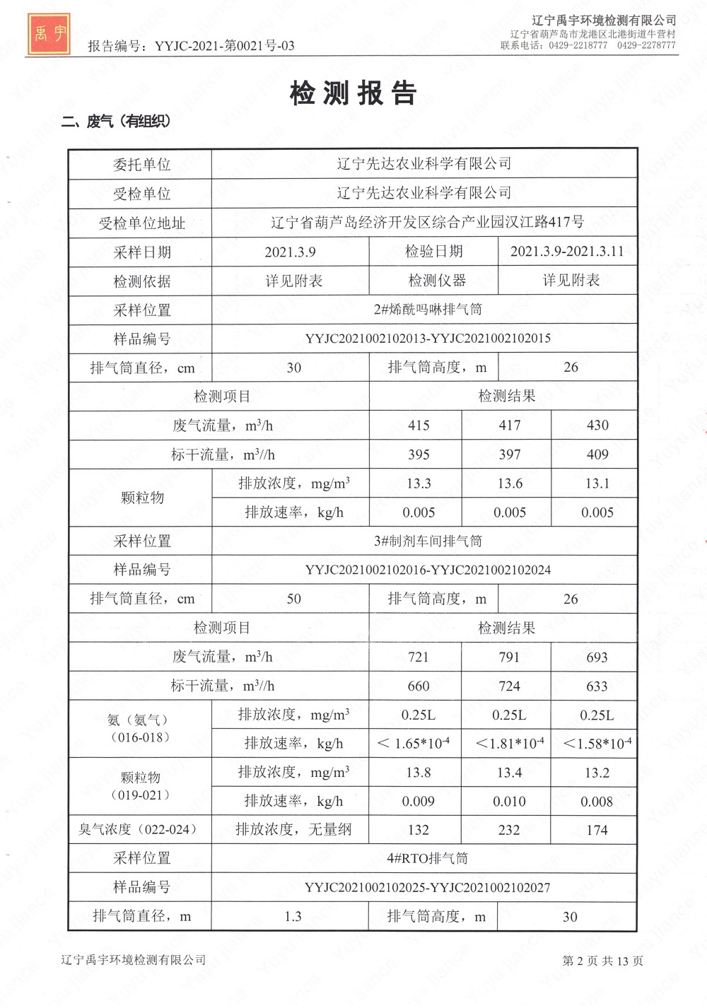 2021骞?鏈堣窘瀹佸厛杈惧啘涓氱瀛︽湁闄愬叕鍙哥幆澧冩娴嬫姤鍛奯4.jpg